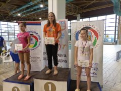 Okruzno takmicenje u plivanju 8.jpg Okruzno takmicenje u plivanju 8.jpg